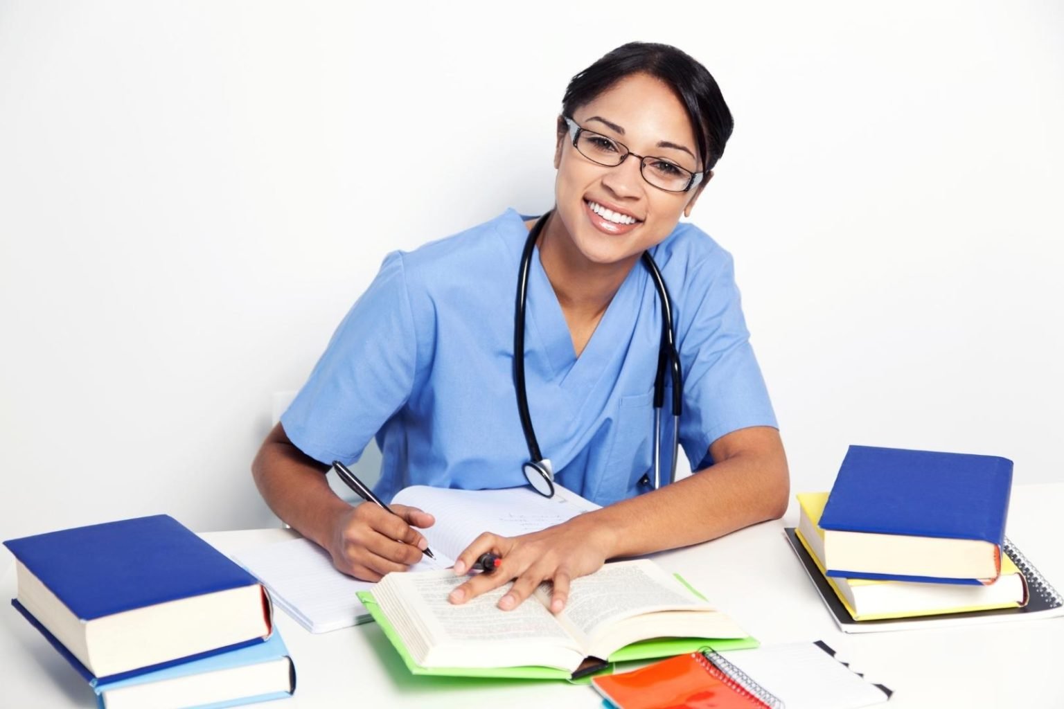 Nclex Rn Score Explained Simply Nursepective