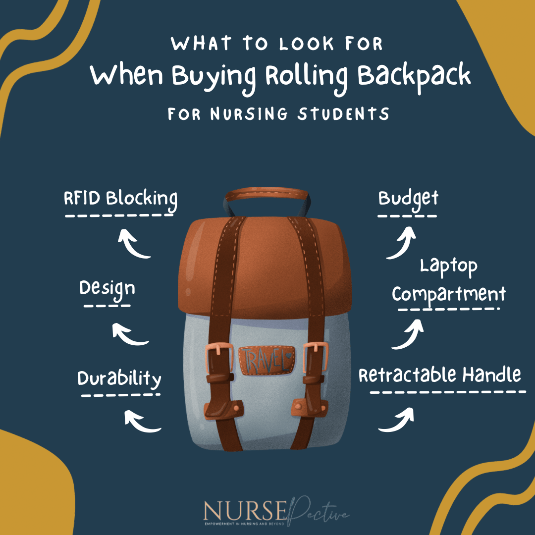 Buying Guide For Best Rolling Backpacks For Nursing Students