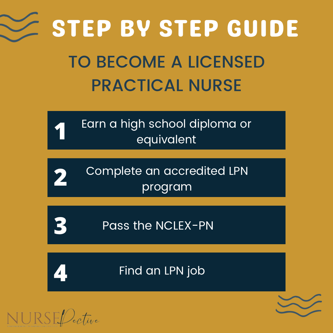 How To Become A Licensed Practical Nurse?